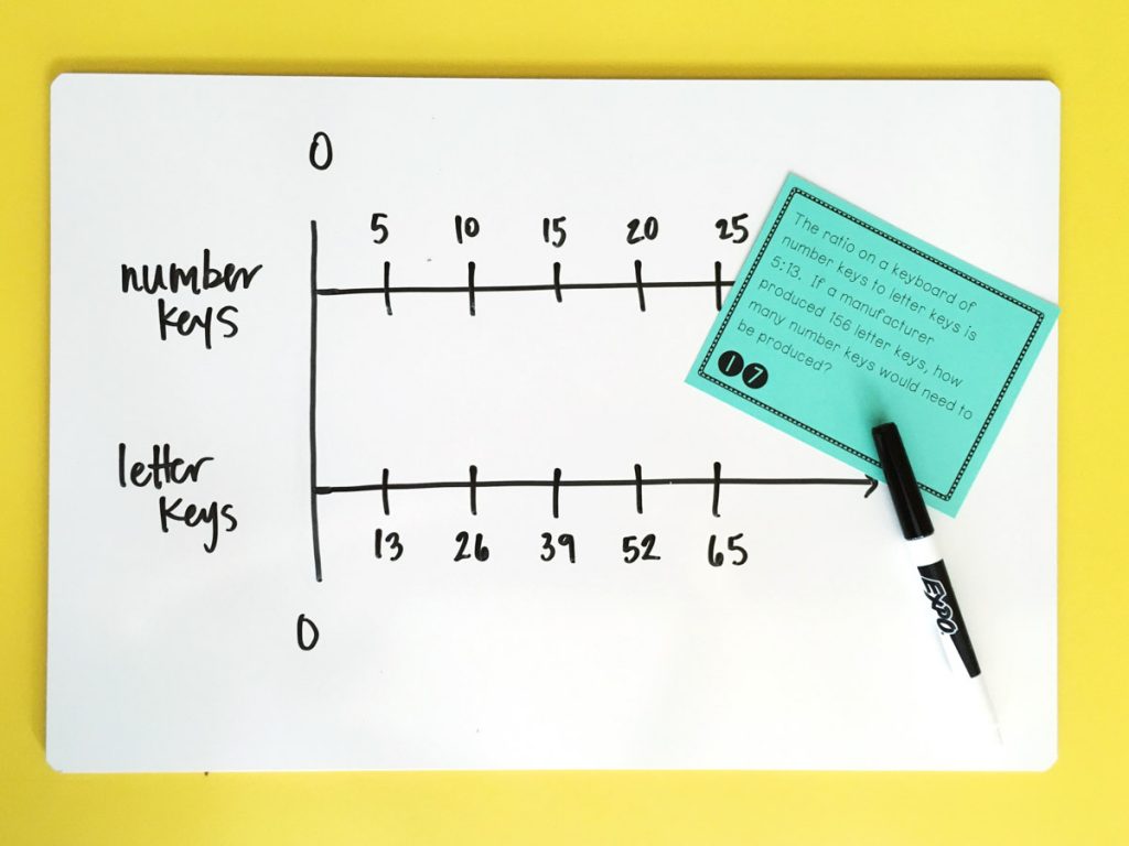 Ideas for incorporating ratio models within the math classroom. Great visual examples to support mathematical thinking and problem solving. 