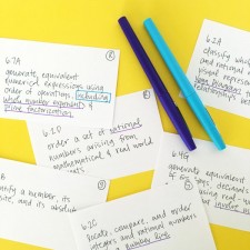 When planning a review for standardized testing, it is impossible to review it all. Three suggestions on where to place your time and energy.