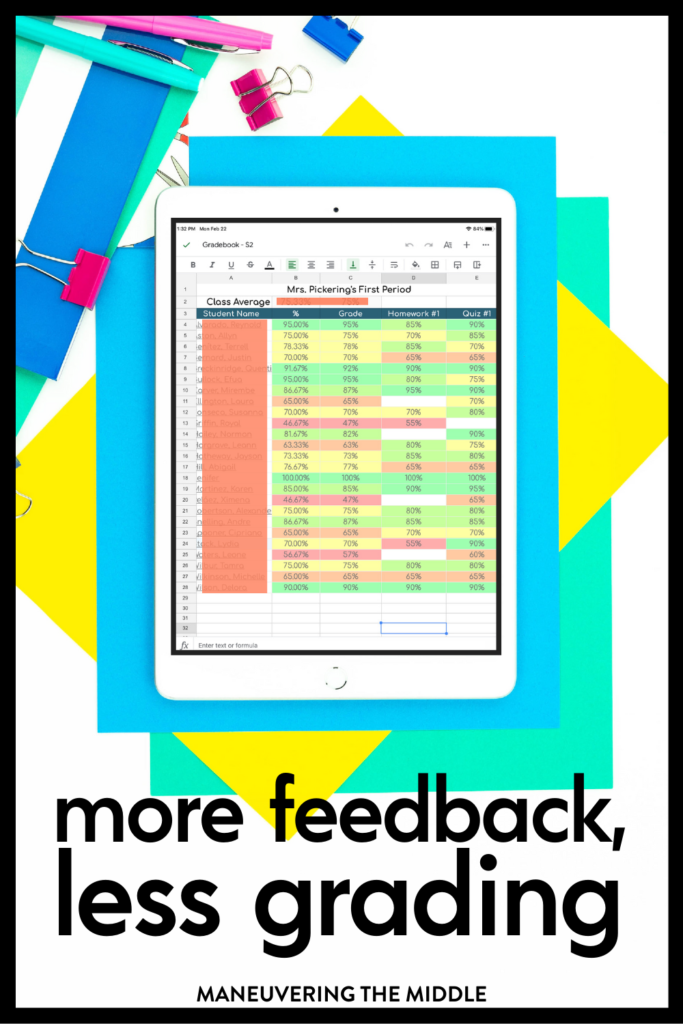 Grading tells students which problems were done incorrectly. Feedback explains why problems were done incorrectly. | maneuveringthemiddle.com