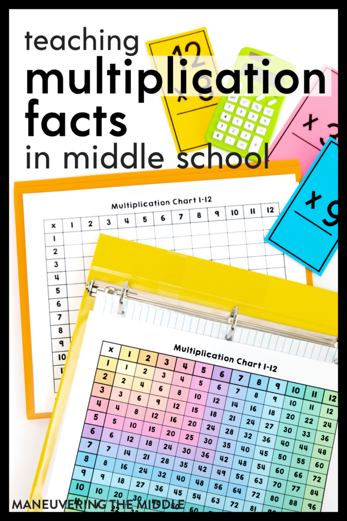 Teaching multiplication facts can be challenging in middle school. Check out some ways to support students who are still working on mastery. | maneuveringthemiddle.com