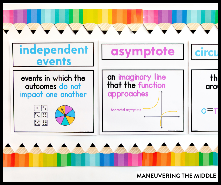 Word walls can provide scaffolding, visual reminders, & increase academic vocabulary!  Ideas for setting up & using your word wall in a middle school class.  | maneuveringthemiddle.com