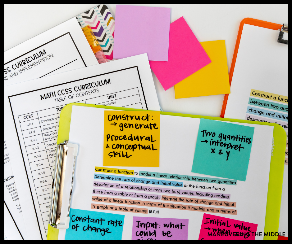 Unpacking math standards is necessary to understand what students need to learn,  how they will learn it, and to writing your daily lessons. Find out how we do it. | maneuveringthemiddle.com