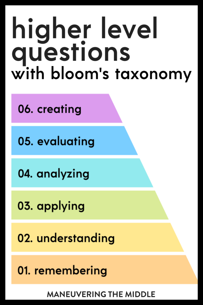 Pushing students to think critically is a challenge that requires teachers to ask the right questions to elicit that higher level thinking. Find out how to do this in your classroom. | maneuveringthemiddle.com