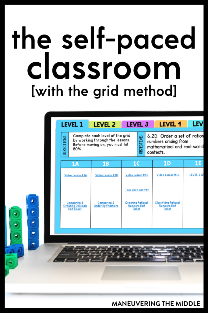 The self-paced classroom benefits students and teachers!  We share how to make it a reality in your classroom using the Grid Method. | maneuveringthemiddle.com