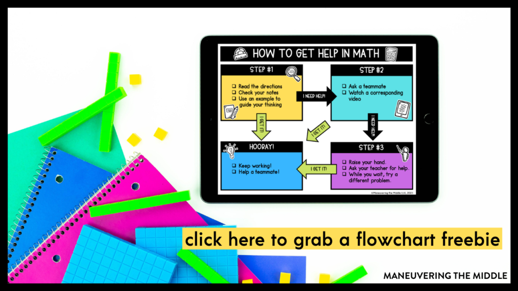 New math teachers start here! These 5 tips are what I wish I would have known before I started teaching math. | maneuveringthemiddle.com