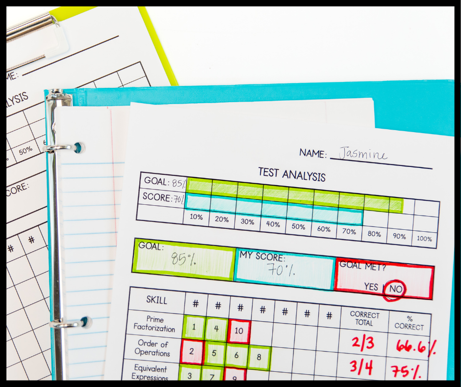 Differentiating for your students doesn't have to be complicated.  Tips for how to organize math intervention in way that is both simple and effective.  | maneuveringthemiddle.com