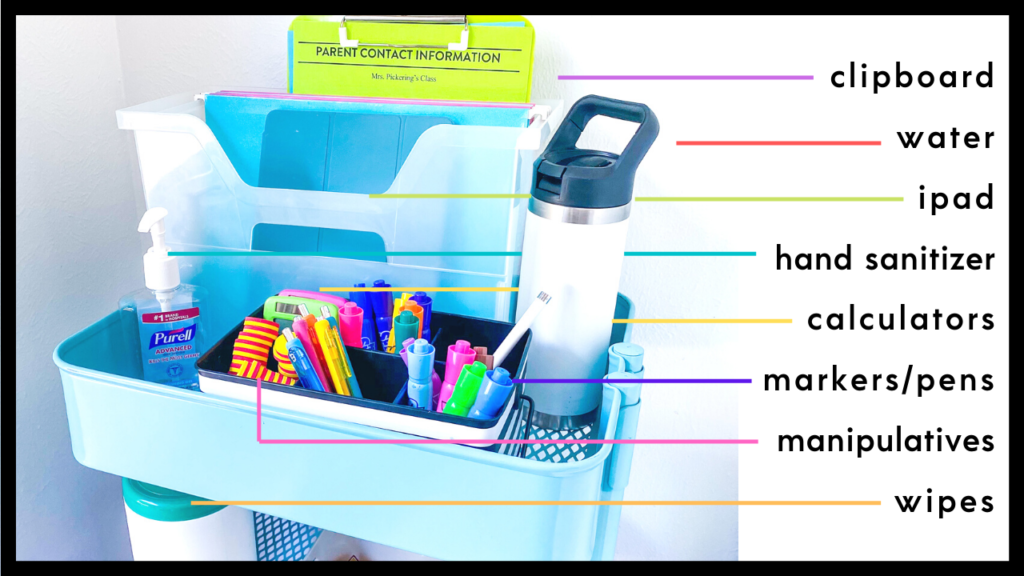 If you are going to be teaching from a cart this year, then read our tips for making the transition smooth and find out our top cart picks! | maneuveringthemiddle.com