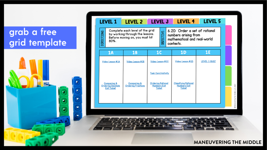 The self-paced classroom benefits students and teachers!  We share how to make it a reality in your classroom using the Grid Method. | maneuveringthemiddle.com