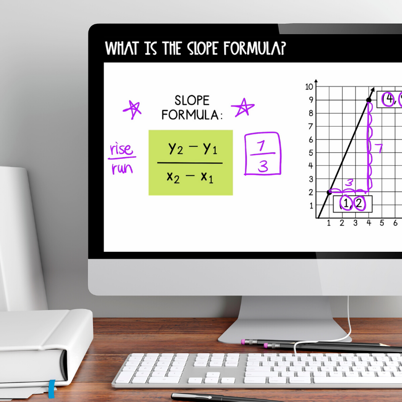 Parents, if you need something to help catch your students up for this fall, check out these online math programs! | maneuveringthemiddle.com