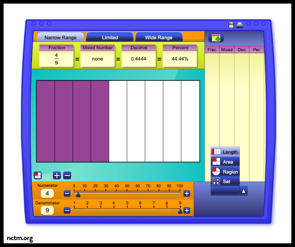 Finding percents is a skill that requires lots of practice. These 7 activities will help your students success in calculating percentages. | maneuveringthemiddle.com