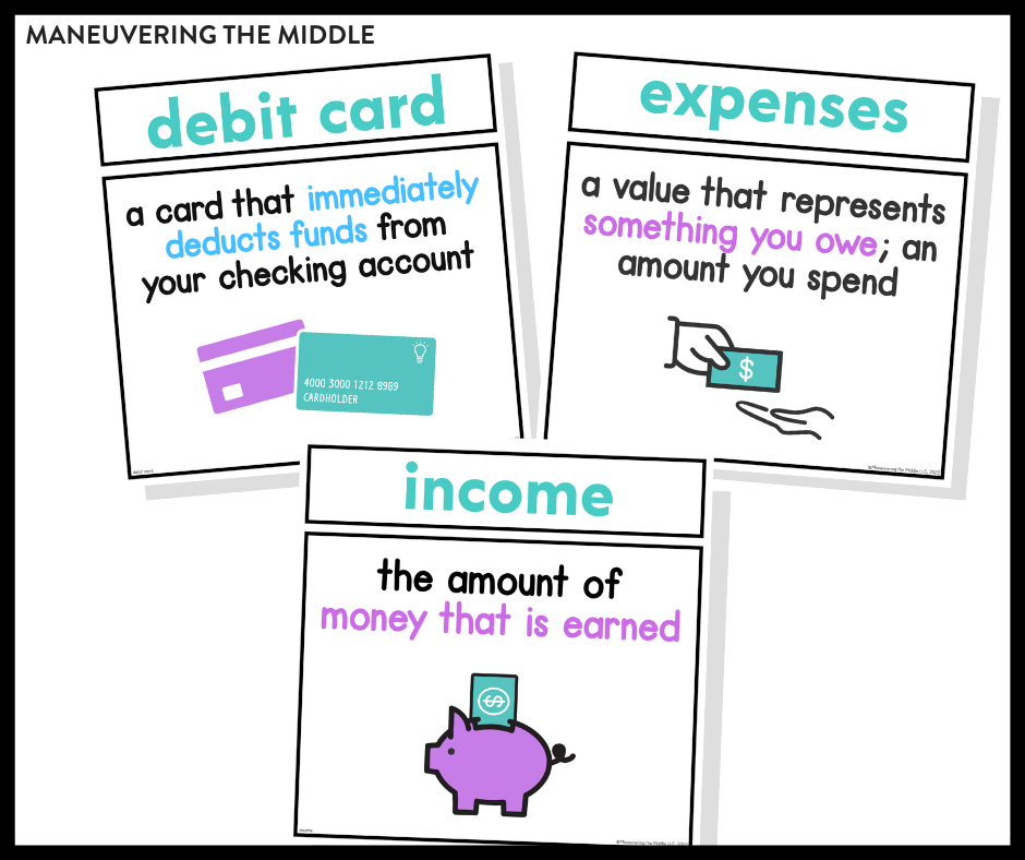 Teaching ideas and activities to support the personal financial literacy standards in middle school! maneuveringthemiddle.com