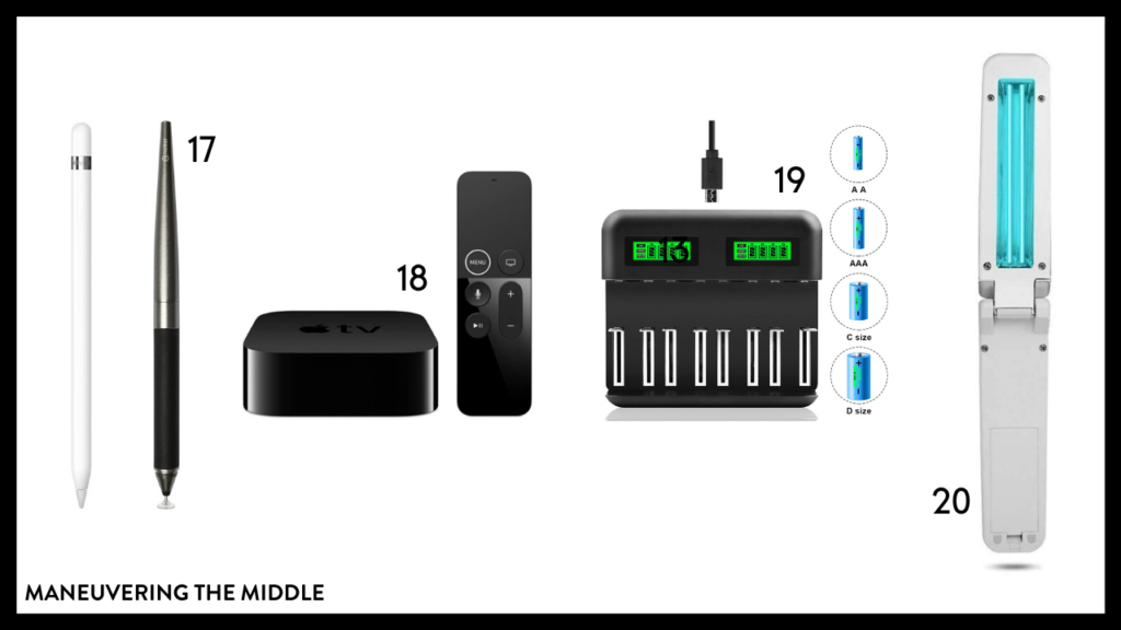 Technology gadgets and tech tools are necessary in today's classroom. We have rounded up 20 of our favorites on the blog. | maneuveringthemiddle.com