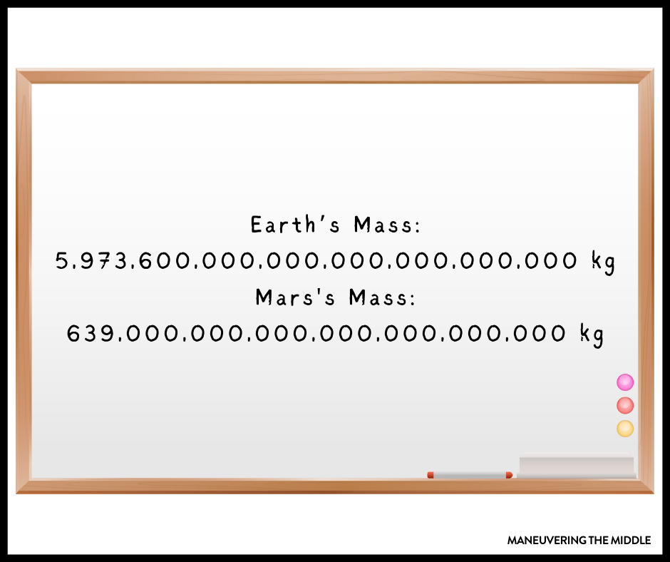 Scientific Notation and exponents - check out our tips and ideas for covering these 8th grade and Algebra skills! | maneuveringthemiddle.com