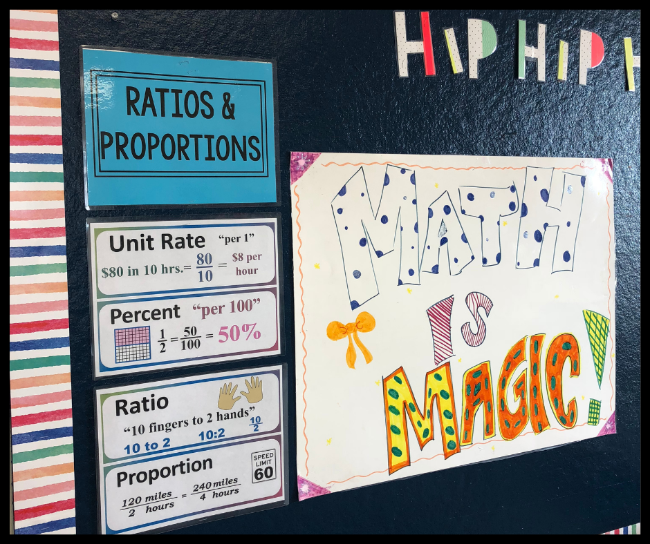 Teaching math vocabulary helps students engage with math concepts at a deeper level. These tips will help you teach vocabulary that sticks! | maneuveringthemiddle.com