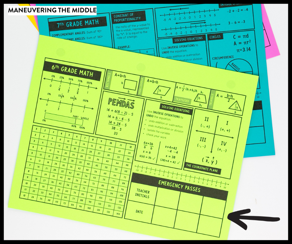 Classroom interruptions are inevitable, but you can be prepared! Grab this freebie + check out 5 ways to combat these class disruptions.  | maneuveringthemiddle.com