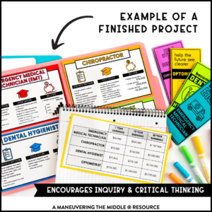 Financial Literacy 6th Grade Project